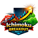 Ichimoku Breakout Smart Trend System trading robot logo