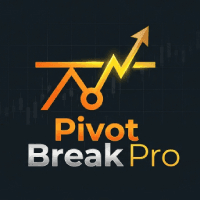 PivotBreak Pro Conservative Strategy Tester result, 10.83% simulated ROI