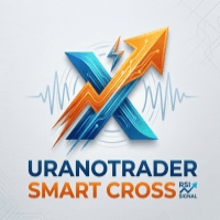 Smart Cross Conservative Strategy Tester result, 10.83% simulated ROI
