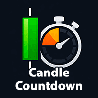 Candle Countdown MT4 Conservative Strategy Tester result, 10.84% simulated ROI