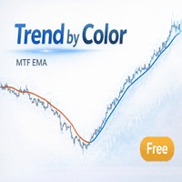 Trend by Color trading robot logo