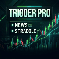 Trigger Pro News Straddle Trade Manager trading robot logo