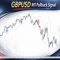 BleakArrow GbpUsd M1 Pullback Signal trading robot logo