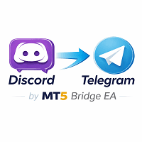Discord To Telegram Aggressive Strategy Tester result, -28.96% simulated ROI