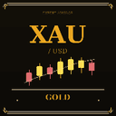 Scalp pro gold trading robot logo