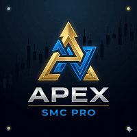 Apex Smc Pro Mt4 Conservative Strategy Tester result, 10.83% simulated ROI