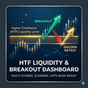 HTFLiquidityDashboard trading robot logo