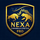 NEXA Camarilla Stretch PRO trading robot logo