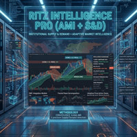 Supply Demand Plus AMI trading robot logo