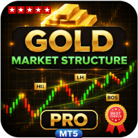 Gold Market Structure PRO MT5 trading robot logo