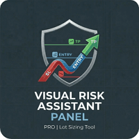 Visual Risk Assistant Panel trading robot logo
