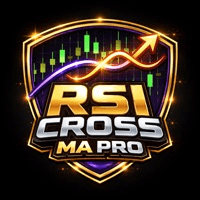 RSI Cross MA Conservative Strategy Tester result, 10.82% simulated ROI