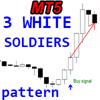 Three White Soldiers pattern MT5 r trading robot logo