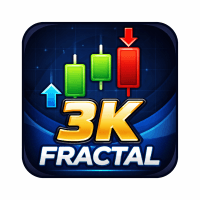 Fractal3K Pro Aggressive Strategy Tester result, -28.91% simulated ROI