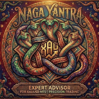 Naga Yantra The Serpent Trading System Conservative Strategy Tester result, 10.89% simulated ROI