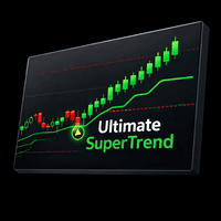 Ultimate SuperTrend Conservative Strategy Tester result, 10.43% simulated ROI