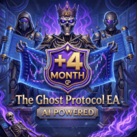 The Ghost Protocol EA Conservative Strategy Tester result, 10.69% simulated ROI