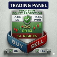 Trading Panel Manager MT4 trading robot logo