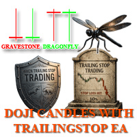 Doji Candles With TrailingStop trading robot logo