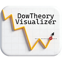 Dow and ICT AI Visualizer trading robot logo