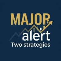 MajorAlert Aggressive Strategy Tester result, -28.82% simulated ROI