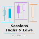 TideMarkets Basic Highs and Lows NY London Tokyo trading robot logo