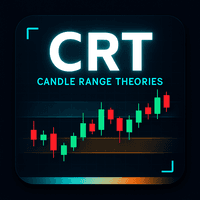 Candle Range Theories trading robot logo