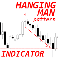 Hanging Man pattern mh trading robot logo