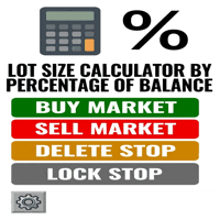 Lot Size Calculator By Percentage Of Balance trading robot logo