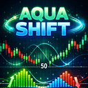 Aqua Shift trading robot logo