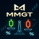 Advanced Trade Manager Panel with Risk Control trading robot logo