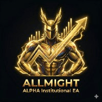 Allmight Alpha Institutional EA Aggressive Strategy Tester result, -28.72% simulated ROI