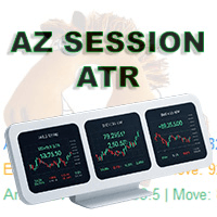 AZ Session ATR trading robot logo