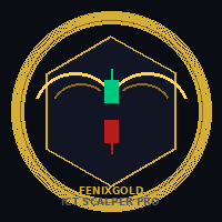 FenixGold Ict Scalper Pro Conservative Strategy Tester result, 10.99% simulated ROI