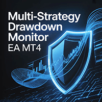 Multi Strategy Drawdown Monitor EA MT4 Conservative Strategy Tester result, 10.98% simulated ROI