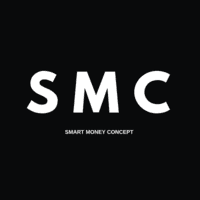 EnhancedSMC Conservative Strategy Tester result, 10.99% simulated ROI