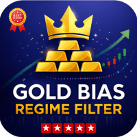 Gold Bias Regime Filter Conservative Strategy Tester result, 10.99% simulated ROI