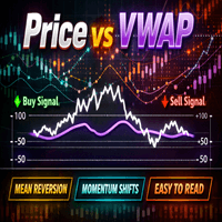 Price vs Vwap trading robot logo