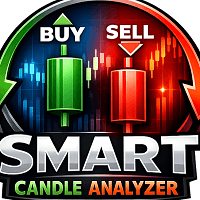 Smart candle analyzer Conservative Strategy Tester result, 11.01% simulated ROI