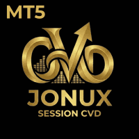 Jonux Session CVD Conservative Strategy Tester result, 11.01% simulated ROI