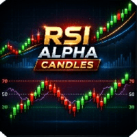 RSI Alpha Candles trading robot logo