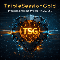 Triple Session Breakout trading robot logo
