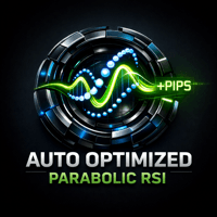 Auto Optimized Parabolic RSI Aggressive Strategy Tester result, -28.69% simulated ROI