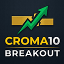 Croma10 Breakout trading robot logo