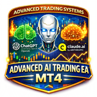 Advanced AI Trading EA MT4 Aggressive Strategy Tester result, -31.01% simulated ROI