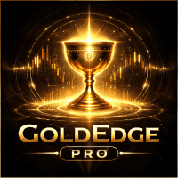 GoldEdge Pro Showtime Conservative Strategy Tester result, 11.04% simulated ROI