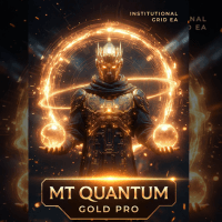 MT5 Quantum Gold Pro Aggressive Strategy Tester result, -28.62% simulated ROI