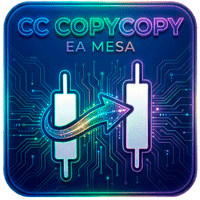 CC CopyCopy Conservative Strategy Tester result, 11.04% simulated ROI