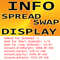 Info Spread Swap Display mr trading robot logo