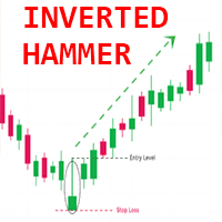 Inverted Hammer ms trading robot logo